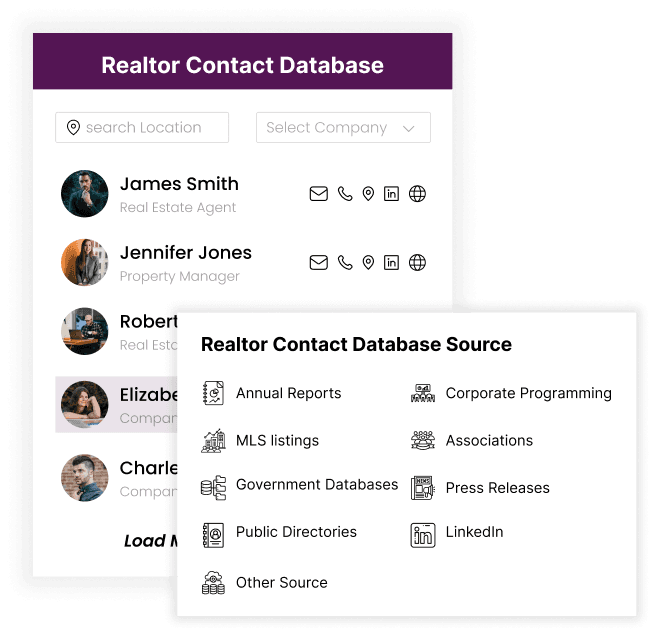 Data Source